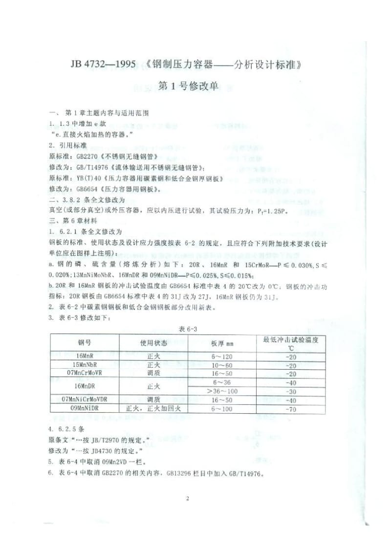 JB-T 4732-1995 第1、2号修改单.pdf_第2页