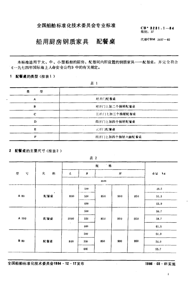 64458船用厨房钢质家具 配餐桌 标准 CB 3231.1-1984.pdf_第2页