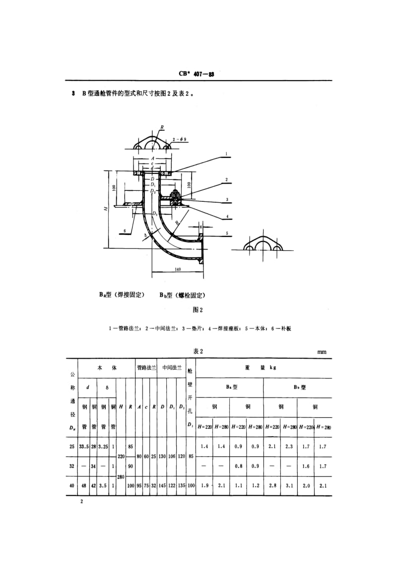 CB船舶标准-CB 407-83 传话管路通舱管件1.pdf_第3页