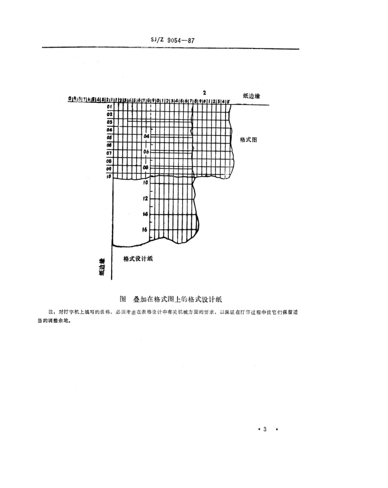 74686 格式设计纸和格式图 标准 SJ Z 9054-1987.pdf_第3页