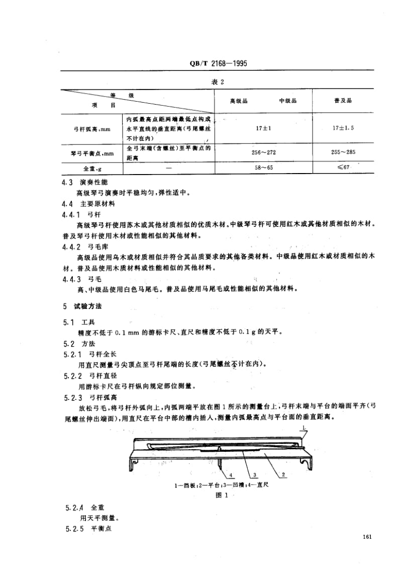 75369 4 4小提琴弓 标准 QB T 2168-1995.pdf_第2页