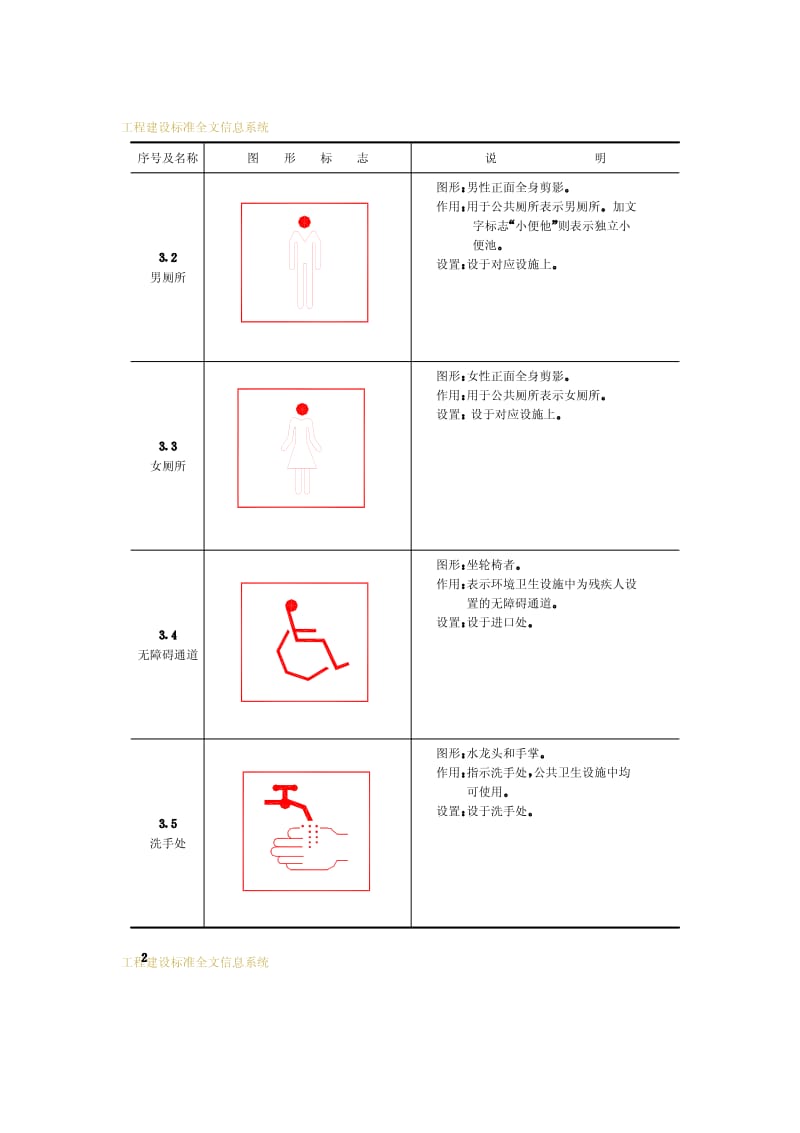 CJ 28.1-1991 环境卫生设施与设备图形符号设施标志.pdf.pdf_第3页