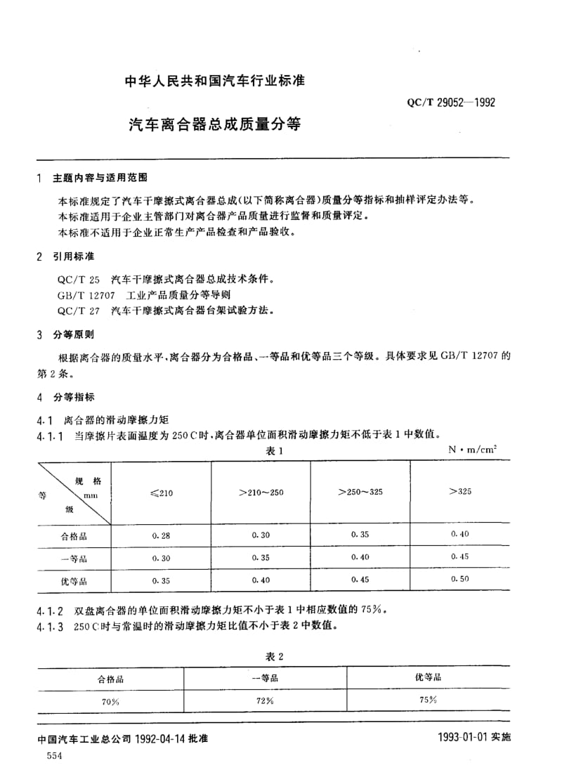 62434汽车离合器总成质量分等 标准 QC T 29052-1992.pdf_第1页