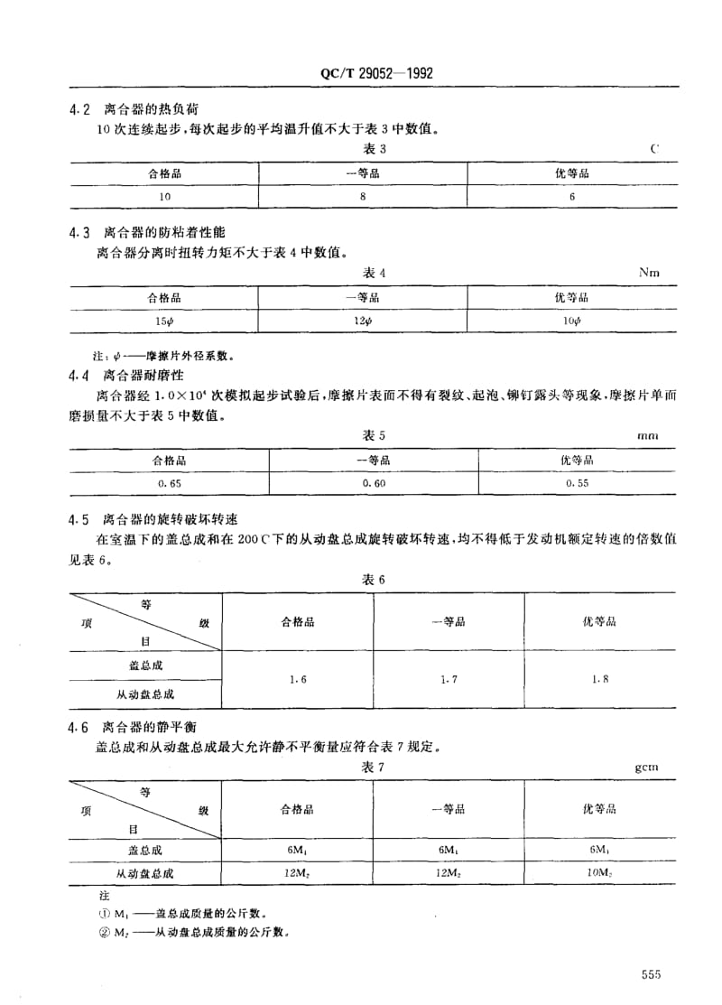 62434汽车离合器总成质量分等 标准 QC T 29052-1992.pdf_第2页