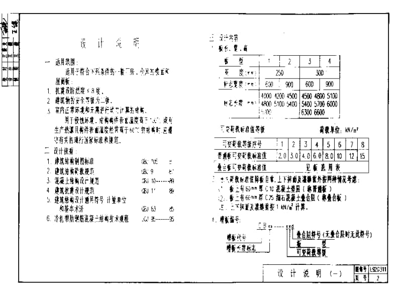 L92G311 工业用钢筋混凝土槽形板.pdf_第1页