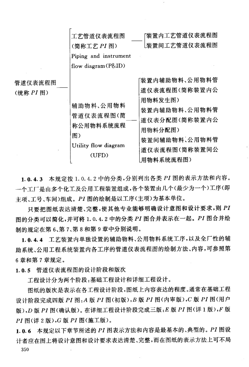 HG 20559.1-1993 管道仪表流程图设计内容和深度规定.pdf_第3页