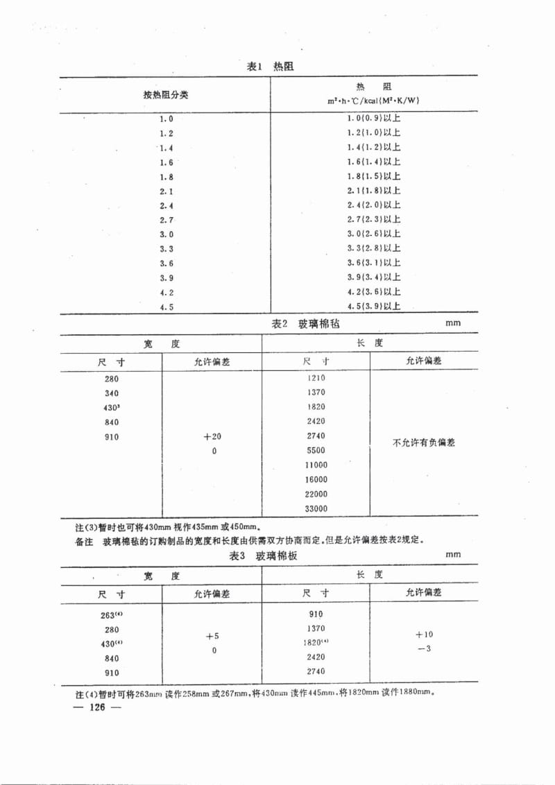 JIS A9522-1985 中文版 住宅用玻璃棉隔热材料.pdf_第2页