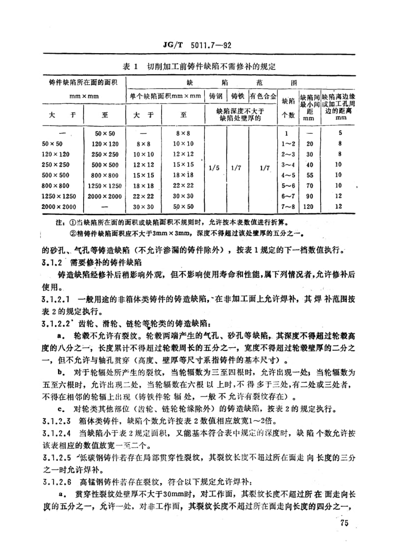 56289建筑机械与设备 铸件缺陷修补通用技术条件 标准 JG T 5011.7-1992.pdf_第2页