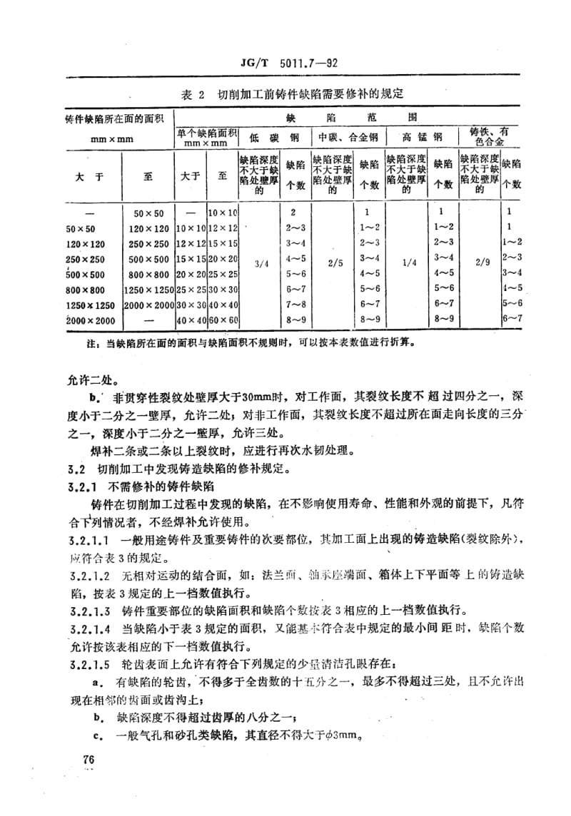 56289建筑机械与设备 铸件缺陷修补通用技术条件 标准 JG T 5011.7-1992.pdf_第3页