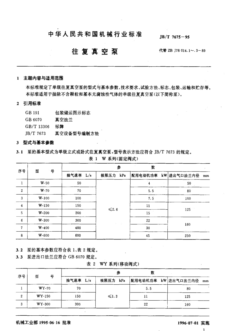 JBT7675-1995.pdf_第2页