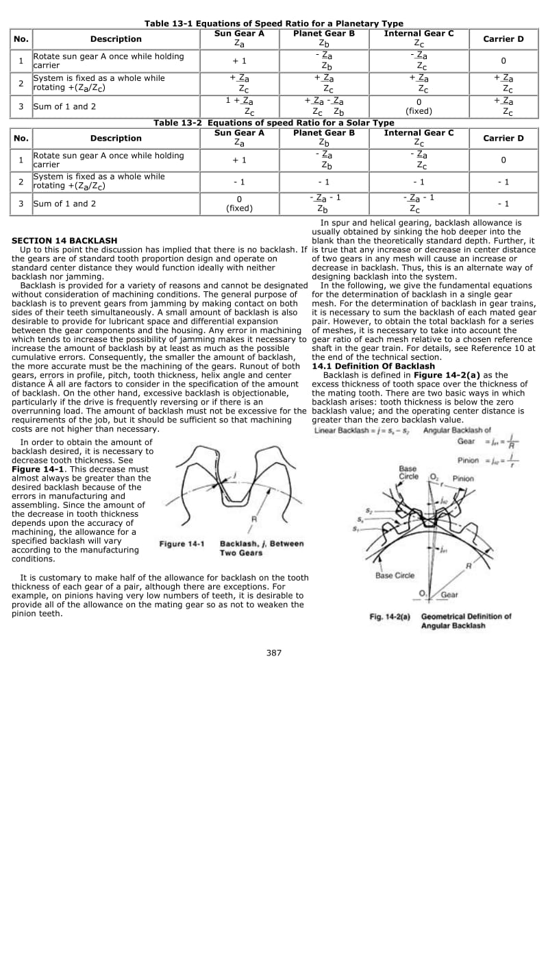 BacklashBacklash_design(齿隙设计原则).pdf_第1页