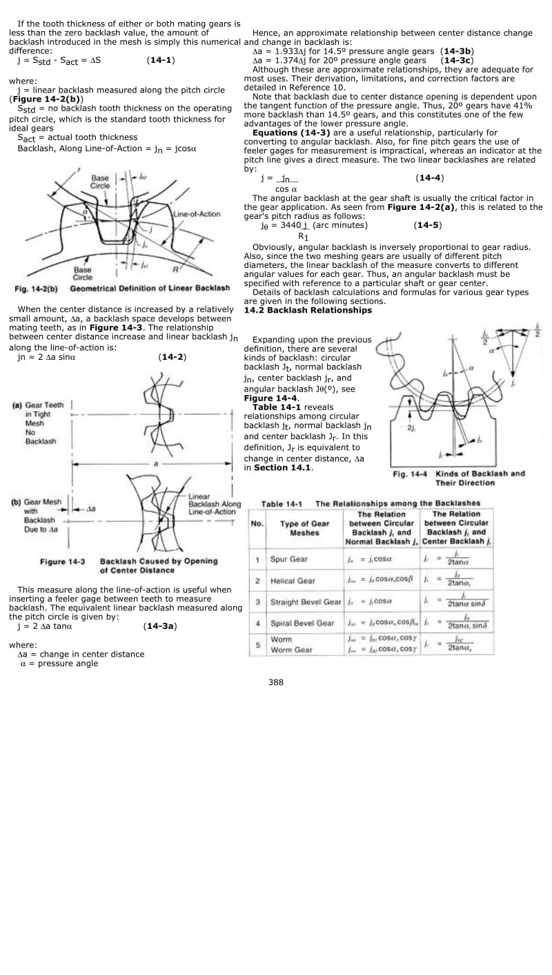 BacklashBacklash_design(齿隙设计原则).pdf_第2页