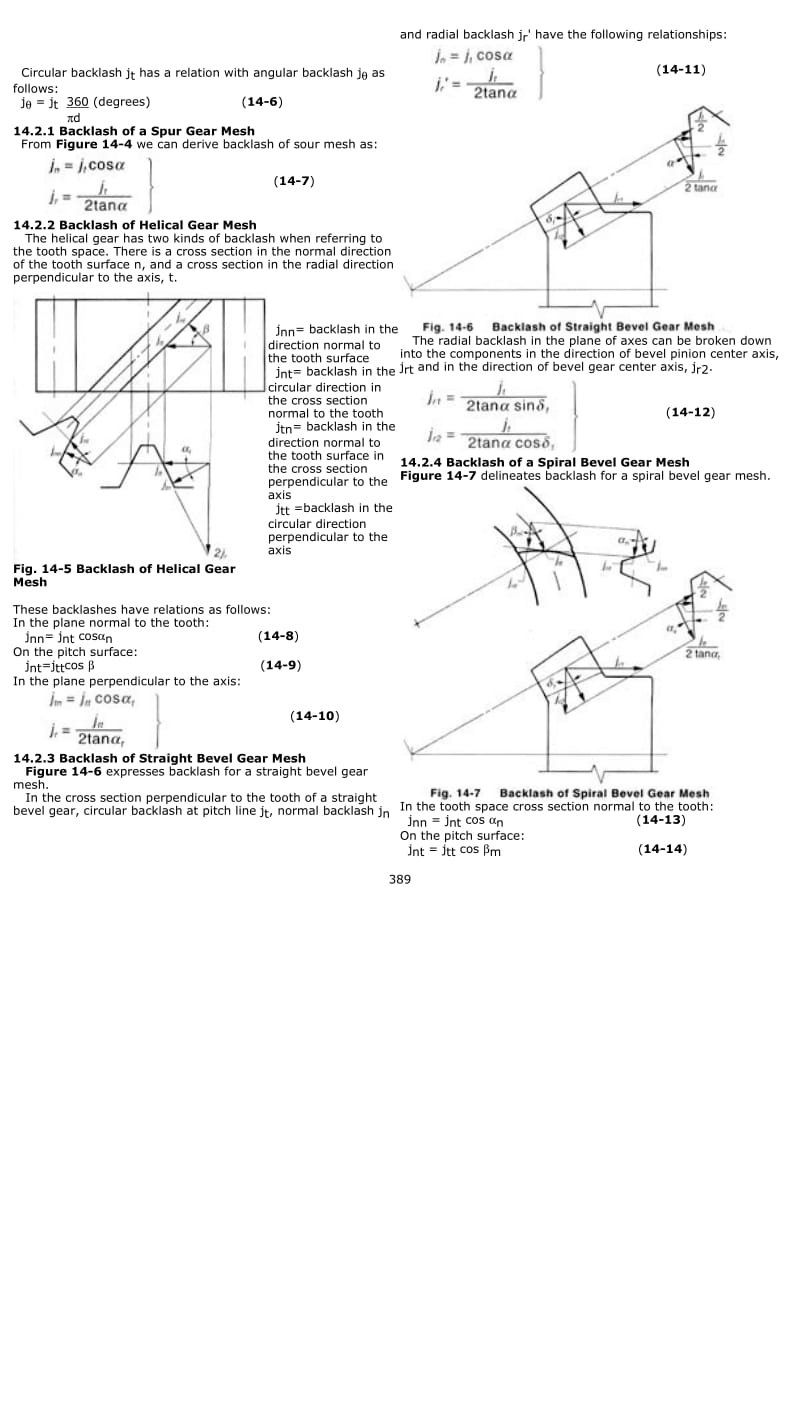 BacklashBacklash_design(齿隙设计原则).pdf_第3页