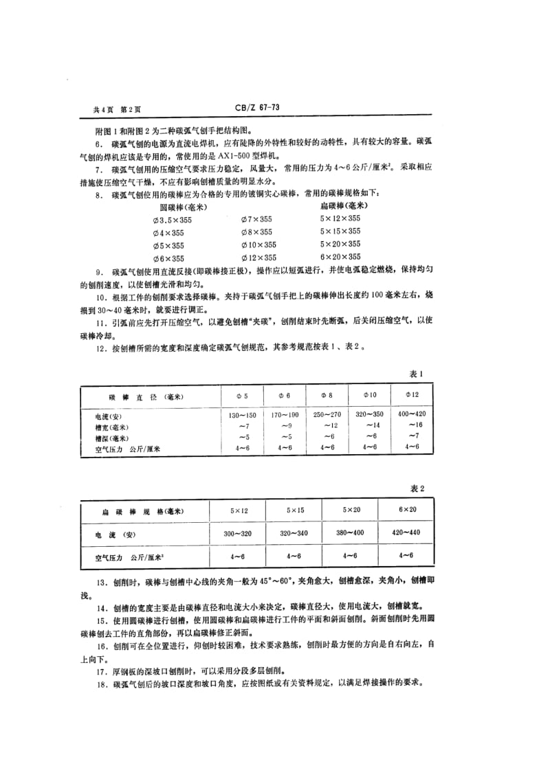 CB-Z 67-73 碳弧气刨使用技术条件.pdf.pdf_第2页