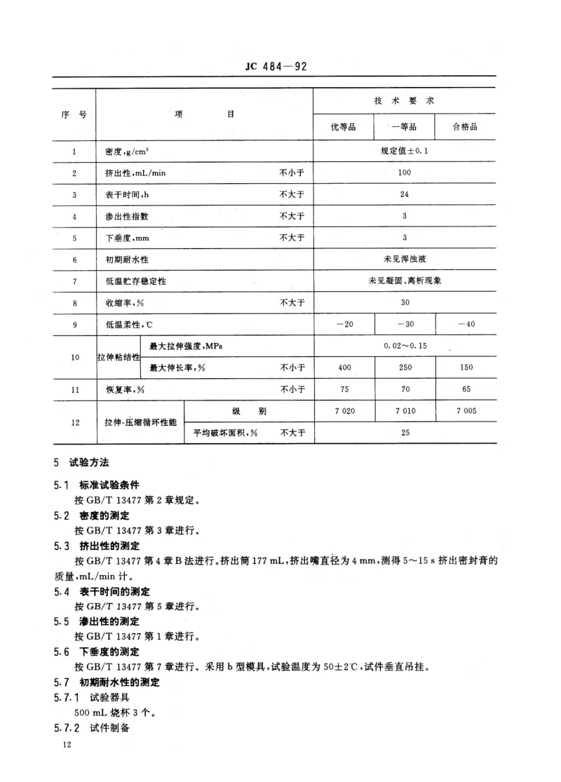 JC-T 484-1992(96) 丙烯酸酯建筑密封膏.pdf.pdf_第2页