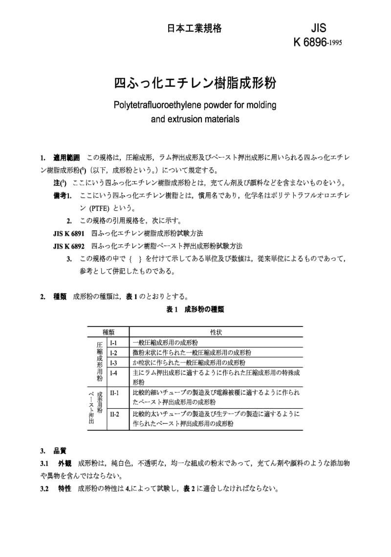 JIS K6896-1995 PTFE树脂粉.pdf_第1页