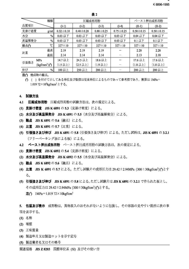 JIS K6896-1995 PTFE树脂粉.pdf_第2页