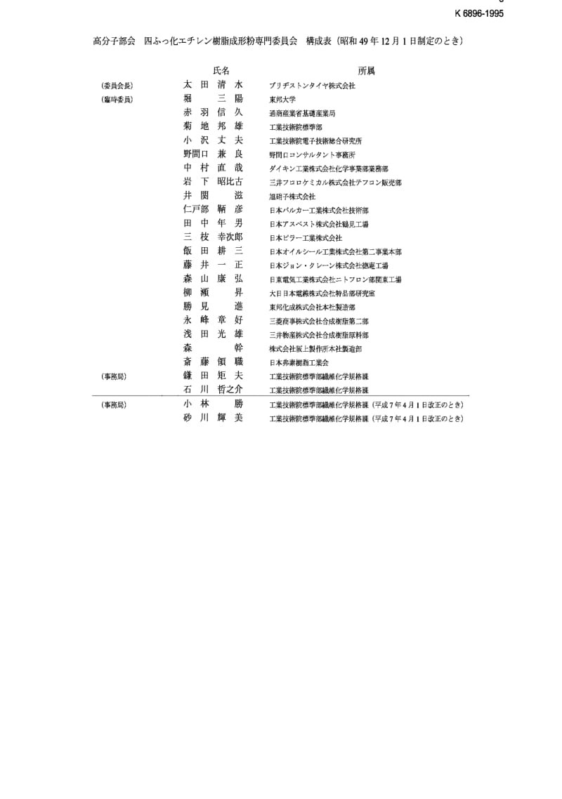 JIS K6896-1995 PTFE树脂粉.pdf_第3页