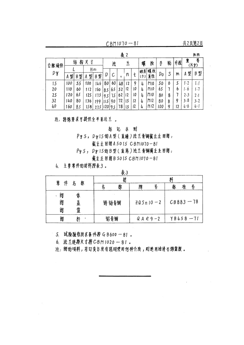 CBM 1070-81 5kgf-cm2法兰青铜截止止回阀.pdf.pdf_第2页