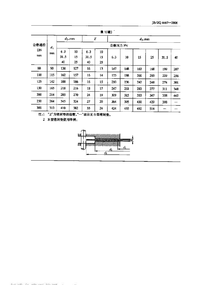 JBZQ 4467-2006 金属密封垫(PN6.3～PN40).pdf_第2页