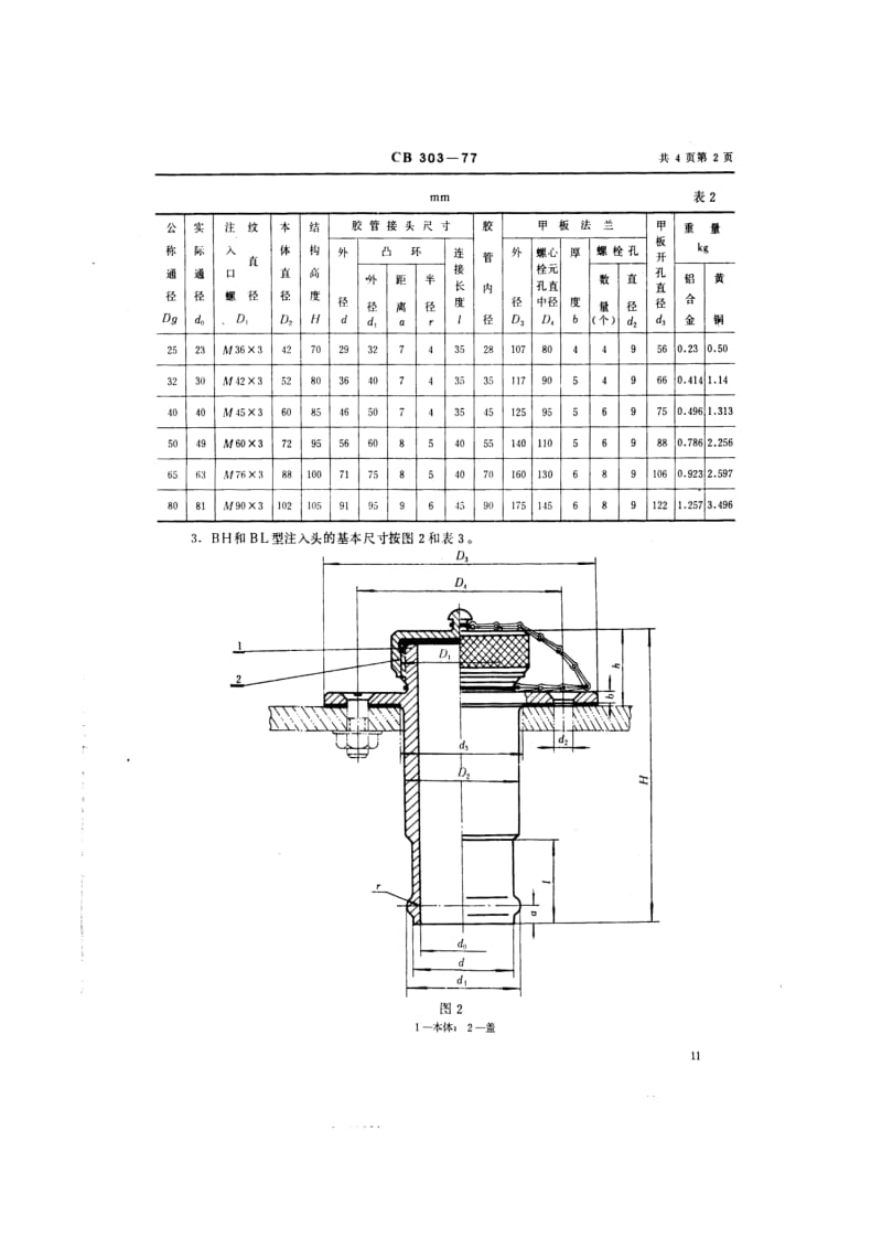 CB 303-77 胶管接头注入头.pdf.pdf_第3页