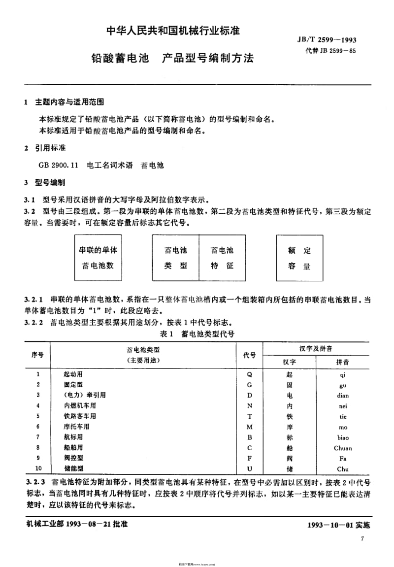 JB-T 2599-1993 铅酸蓄电池 产品型号编制方法.pdf_第1页