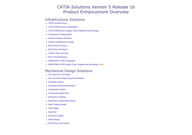 catiav5r16新增功能.pdf_第1页