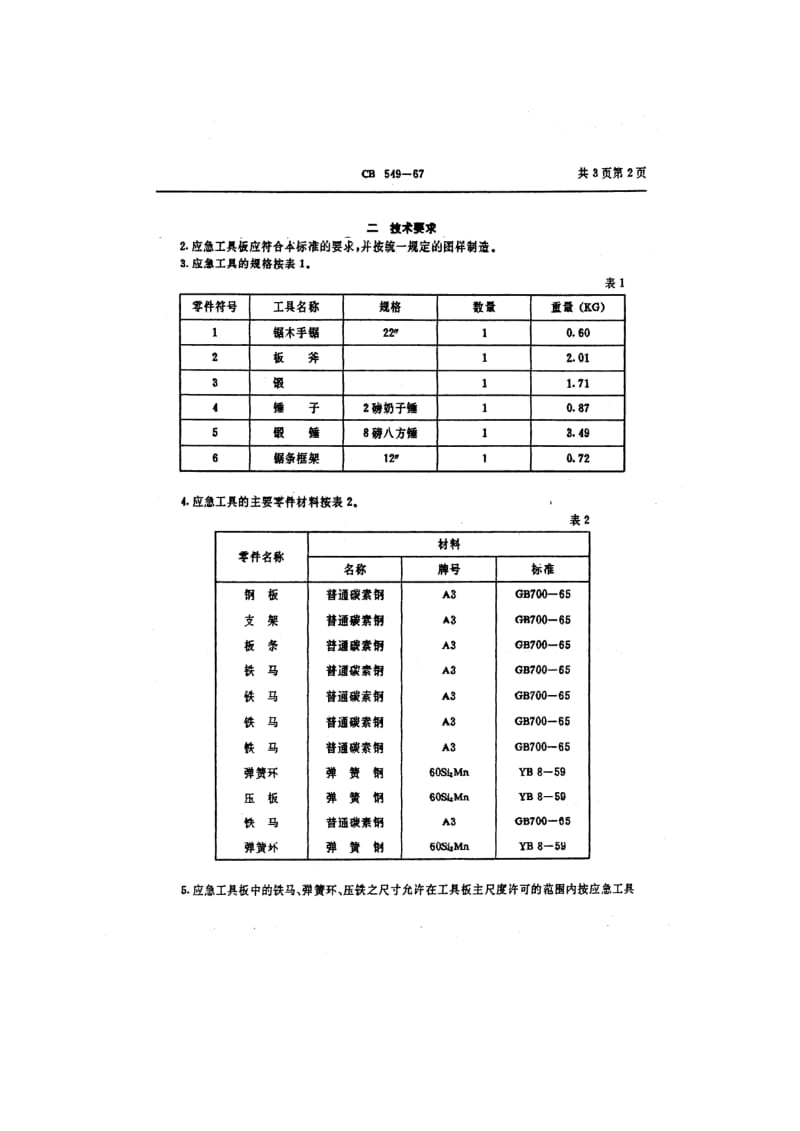 CB 549-67 应急工具板及其工具.pdf.pdf_第3页