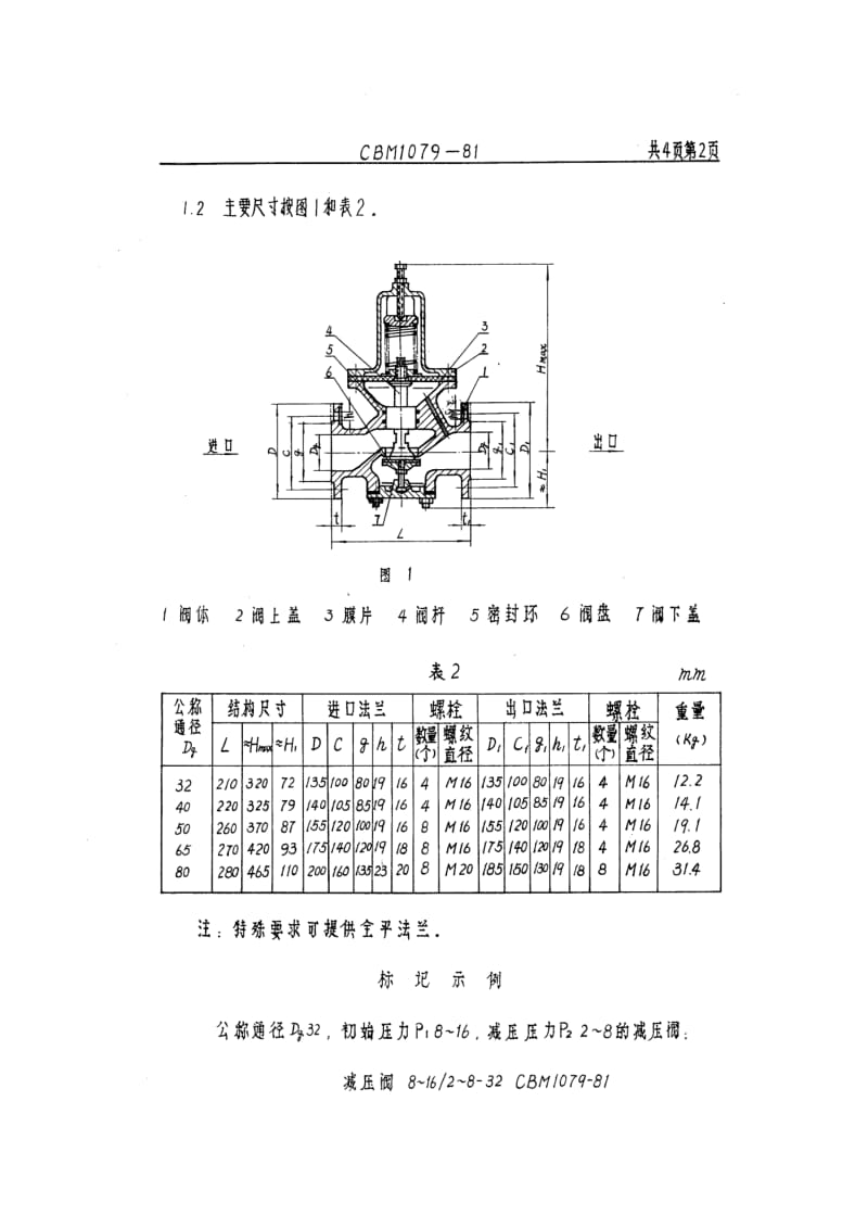 CBM 1079-81 水减压阀.pdf.pdf_第2页