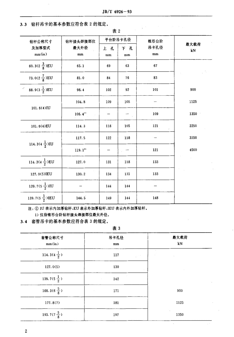 JBT6926-1993.pdf_第3页