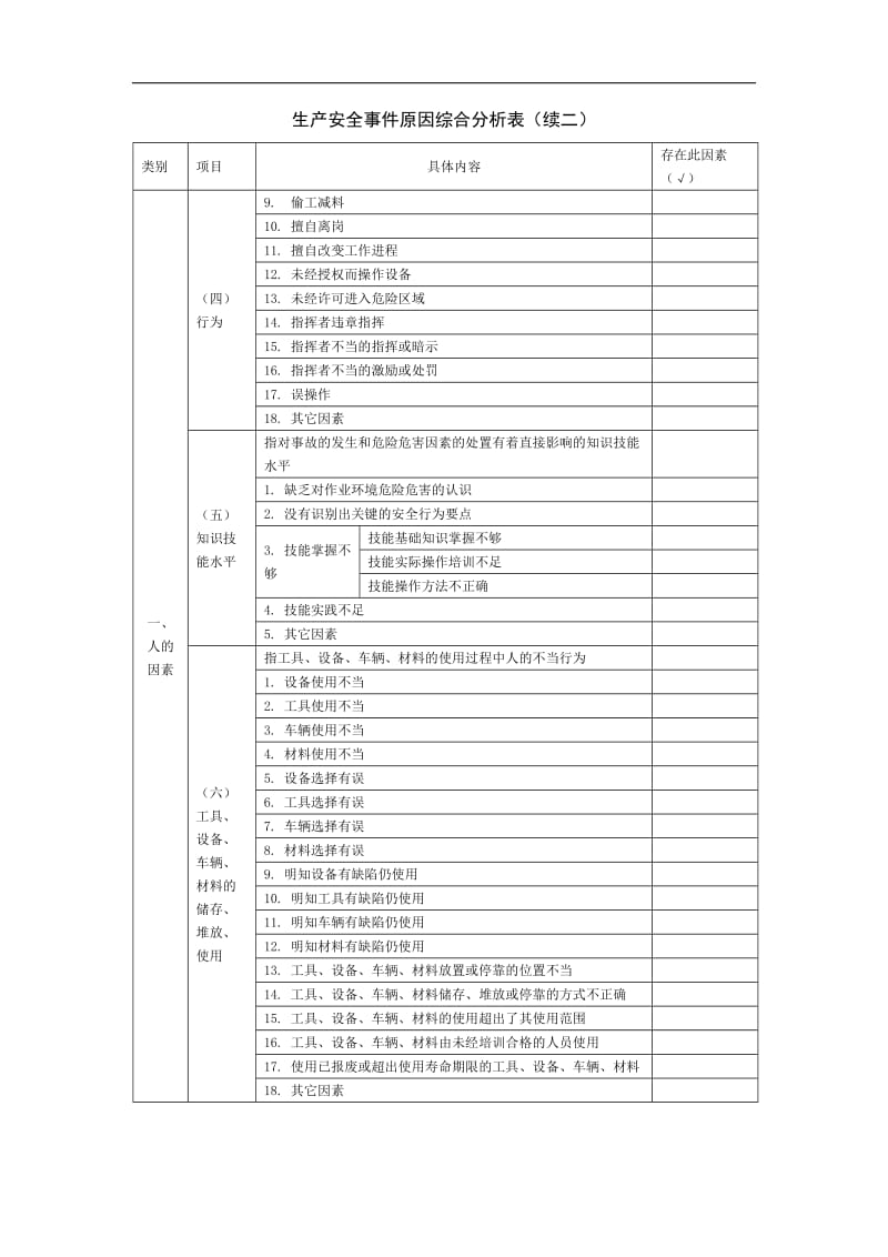 生产安全事件原因综合分析表.doc_第3页