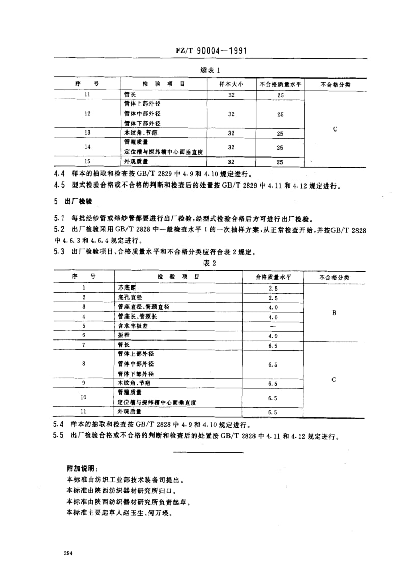 FZ纺织标准-FZ 90004-1991 经纱管和纬纱管检验规则.pdf_第2页