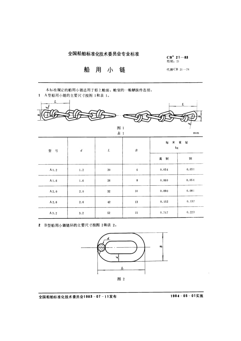 CB 21-83 船用小链.pdf.pdf_第1页