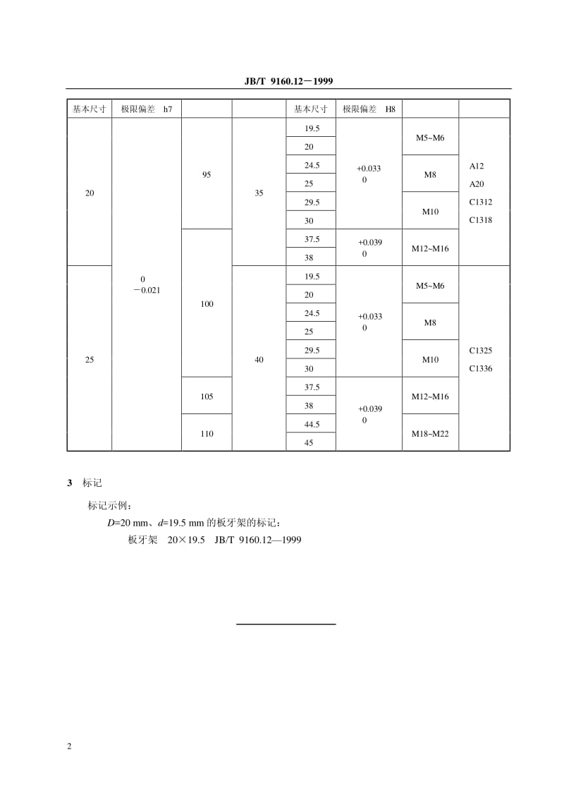 JB-T 9160.12-1999 单轴转塔自动车床辅具 板牙架尺寸.pdf.pdf_第3页