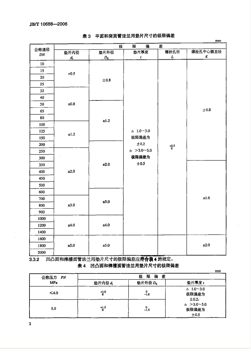 JBT_10688-2006_聚四氟乙烯垫片_技术条件.pdf_第3页