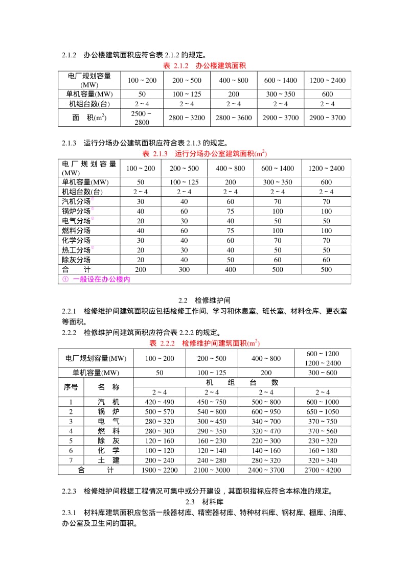 DLT 5052-1996 火力发电厂辅助、附属及生活福利建筑物建筑面积标准.pdf_第2页