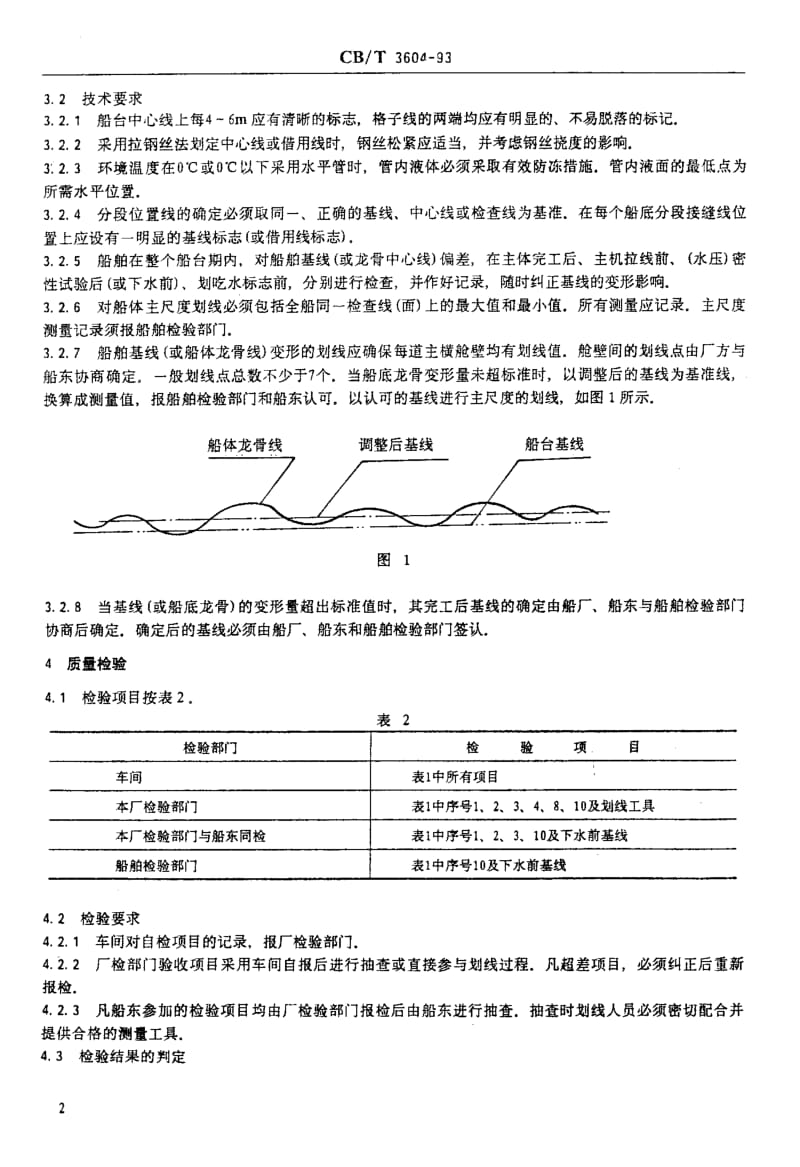 64029船台划线质量要求 标准 CB T 3604-1993.pdf_第3页