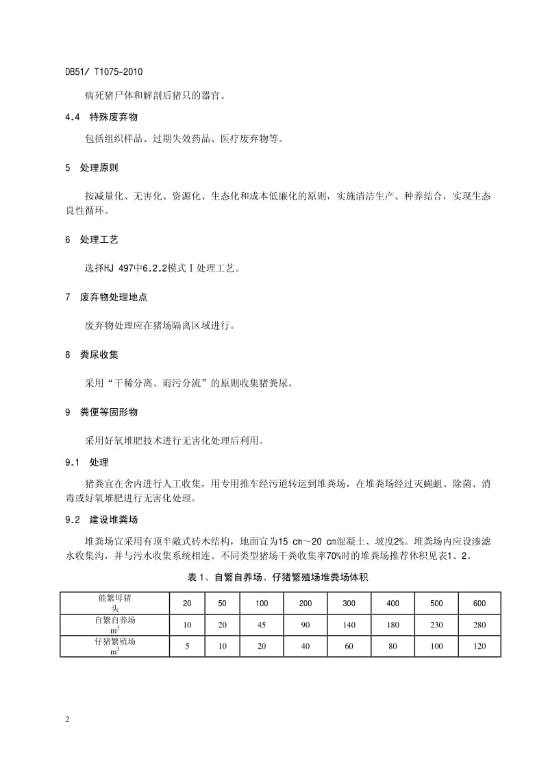 DB51T 1075-2010 猪场废弃物处理与利用技术规范.pdf_第3页