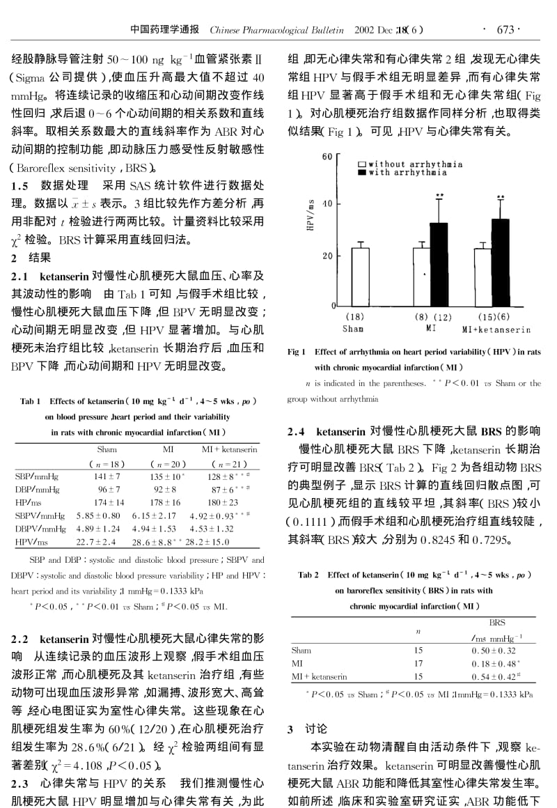 ketanserin对慢性心肌梗死大鼠血流动力学的影响.pdf_第2页