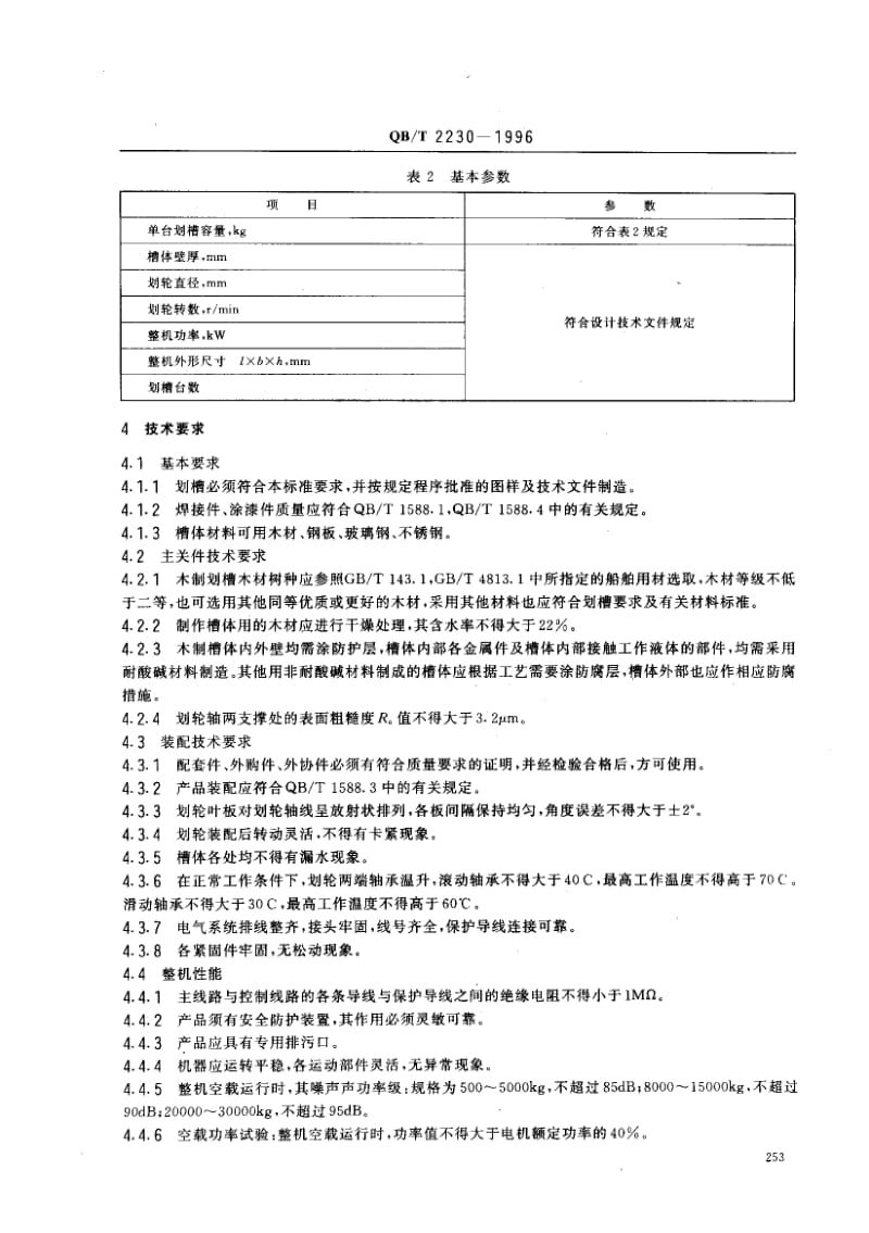 75325 划槽 标准 QB T 2230-1996.pdf_第3页