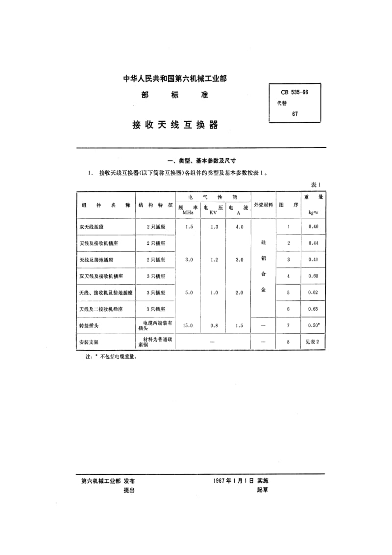 CB 535-66 接收天线互换器.pdf.pdf_第1页