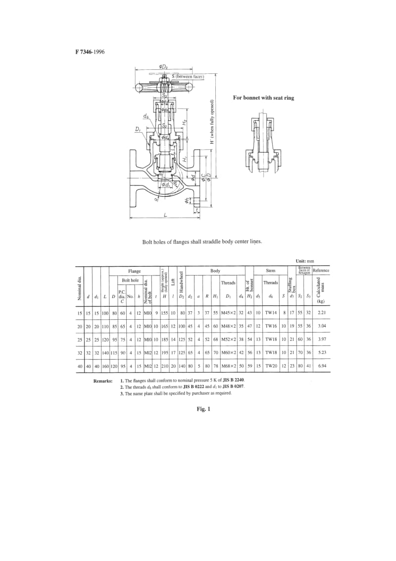 JIS F7346-1996 英文版 造船.青铜5K球阀(活接头帽阀门型).pdf_第3页