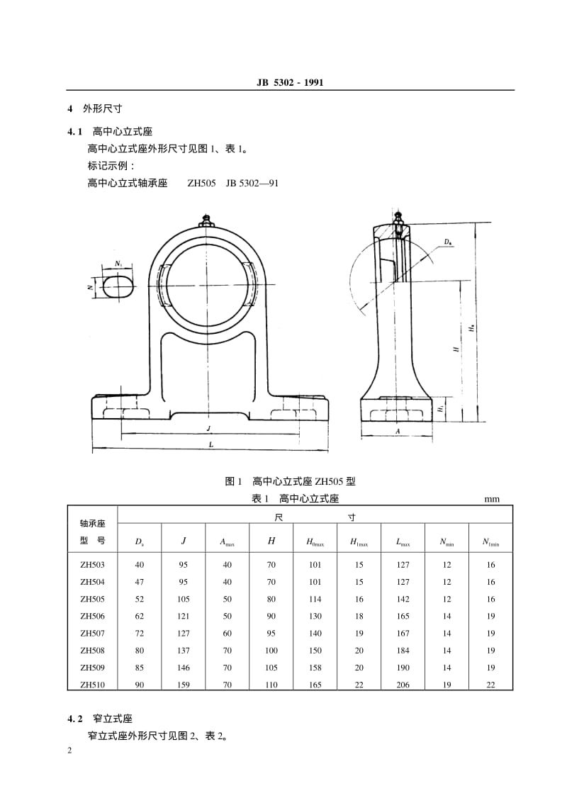 JB-T 5302-1991 外球面球轴承座 补充结构外形尺寸.pdf.pdf_第3页