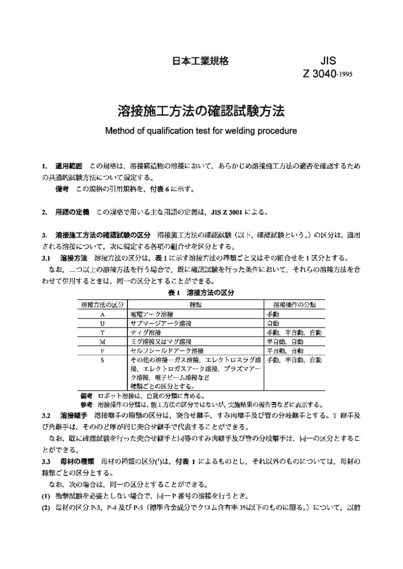 JIS Z3040-1995 焊接程序用资格鉴定试验方法1.pdf_第1页