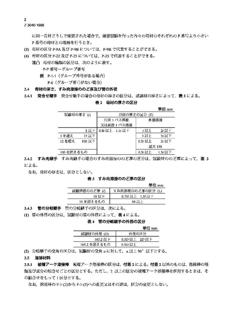 JIS Z3040-1995 焊接程序用资格鉴定试验方法1.pdf_第2页