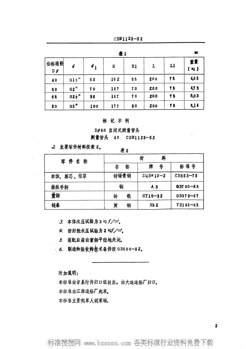 CB船舶标准-CBM 1128-1982 自闭式测量管头.pdf_第3页