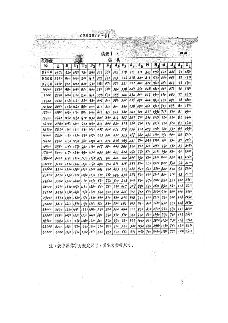 63446无杆锚型式尺寸 标准 CBM 2029-1981.pdf_第3页