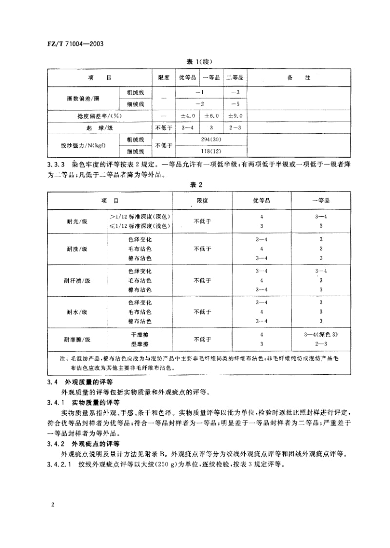 FZ-T 71004-2003 精梳编结绒线.pdf.pdf_第3页