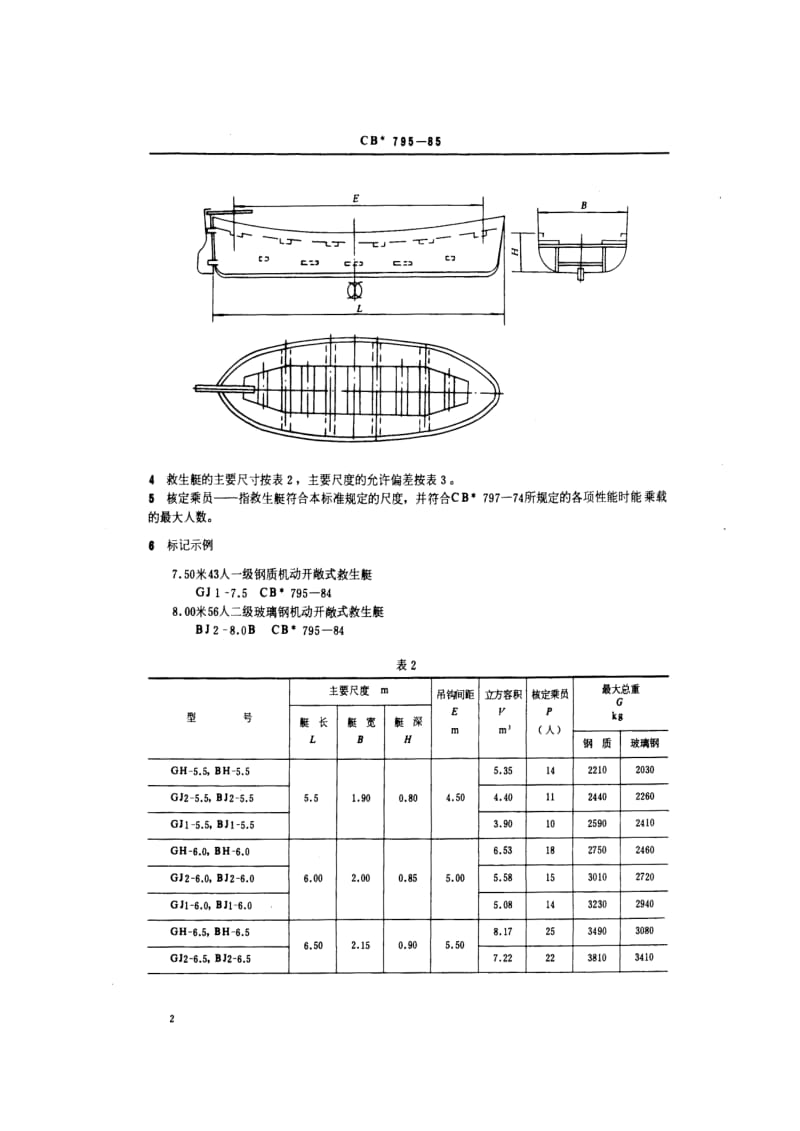 CB船舶标准-CB 795-85 开敞式救生艇型式和基本尺寸.pdf_第3页