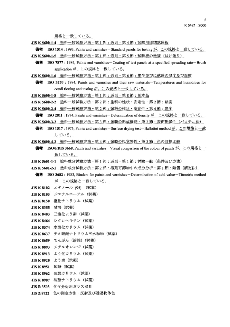 JIS K5421-2000 熟炼油及熟亚麻仁油.pdf_第3页